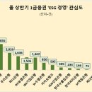 신한경영컨설팅 이미지