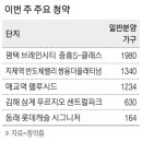 (주)수인물산 이미지