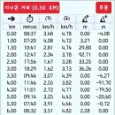 성림어린이집 - 경주시 | 성림어린이집
