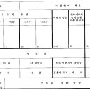 잠언의 개요 이미지