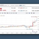 (주)신성솔라에너지태양광발전소 이미지
