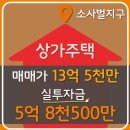 명당신도시공인중개사사무소 이미지