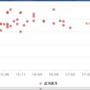 중흥S클래스일번지공인중개사사무소 이미지