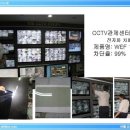 주식회사 휠연구소 이미지