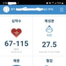 건강에진심 네이버블로그