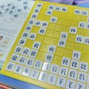 인매쓰수학인입시학원 | 매쓰몽 대치 7세 후기