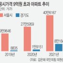 연금부동산중개사무소 이미지