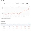 405-2-000100 이미지