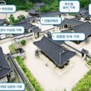 유정한옥 이미지