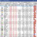 송메딕스