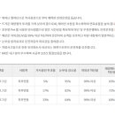 YJ모터스 이미지