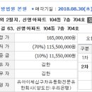 김앤박공인중개사사무소 이미지
