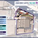화수산업 이미지