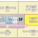 에스비공인중개사사무소 이미지
