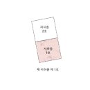 논골로 이미지
