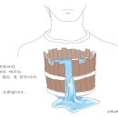 만물그릇 이미지