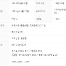 향촌현대5차 이미지