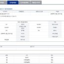 운천1리 마을회관 네이버블로그