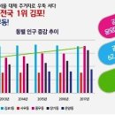 중부-현장-중부-2467 이미지