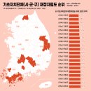 미리캔버스, 기초부터 활용까지 이미지