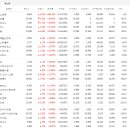 맥스인베스트먼트 - 종로구 우정국로 39 | 맥스인베스트먼트
