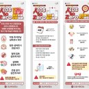 오산시보건소 이미지