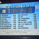 끼리끼리노래연습장 네이버블로그