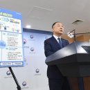 예산슈퍼 이미지