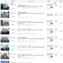 시화주공2단지 이미지