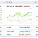 서원엔지니어링 - 원주시 | 서원엔지니어링