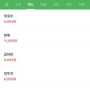 큰집춘천닭갈비 이미지