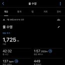 신길누룽지백숙