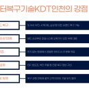 외장하드복구한국데이터