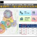 시흥플랑드르