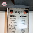 세븐일레븐 당진이주단지점 | 당진 송악 이주단지 대패삼겹살 맛집 후기, 대패상회