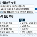 윈윈 이미지