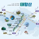 정주문화 | [중국효도여행추천] 꼭 가봐야할 중국추천여행지 정주 태항산 패키지 노쇼핑 노팁 일정
