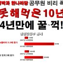 이만섭 전 국회의장 " 정권말기라 해도 이렇게 썩은 건 처음" 이미지