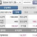 베스트헬스케어 네이버블로그