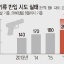 스쿠버208 문화일보