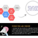 에이스시큐리티(주) 이미지