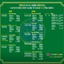 [사상 고기집] 주차 편하고 유아시설 완비! 가성비 끝판왕 '삼환축산' 솔직후기