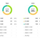 호만브레인유치원 이미지