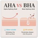 대한 | 여드름 아쿠아필, 왜 효과에 대한 후기가 엇갈릴까?