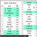 영메디코스 이미지