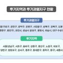 자금 조달 계획서, 어떻게 써야 하나요? 이미지