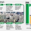 신문브리핑(2020년 9월 7일) 이미지