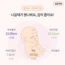 제왕세탁 이미지