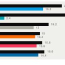 아미치 0.3수원점 이미지