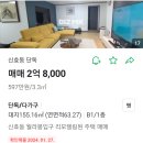 신효동-19 | [임장 후기] 서귀포시 신효동 (+ 검정 지붕 단독주택, 2억8천, 대지 46평, 연면적 19평, 지상 1층)